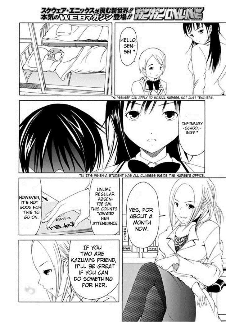 Read Choku! Manga Online