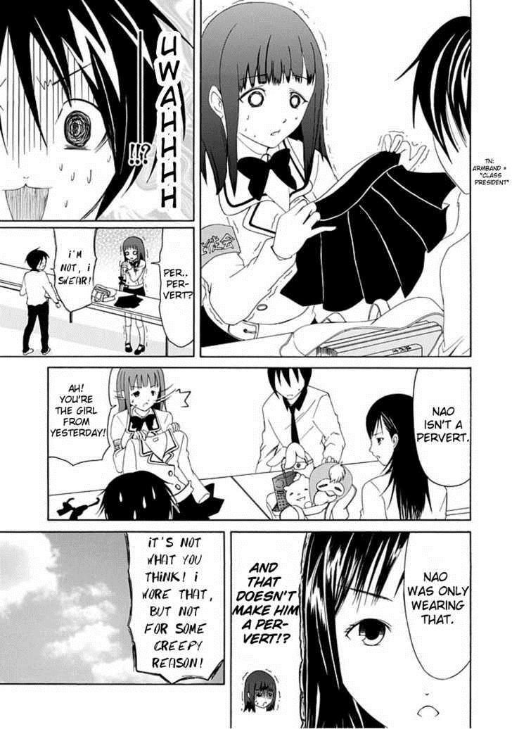Read Choku! Manga Online