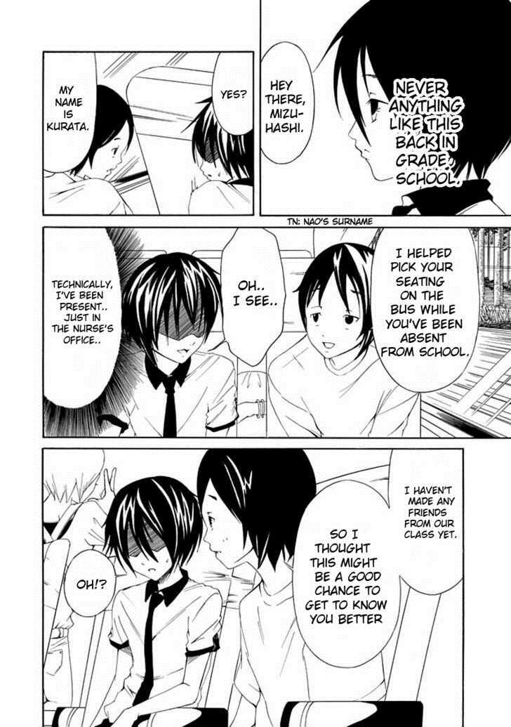 Read Choku! Manga Online
