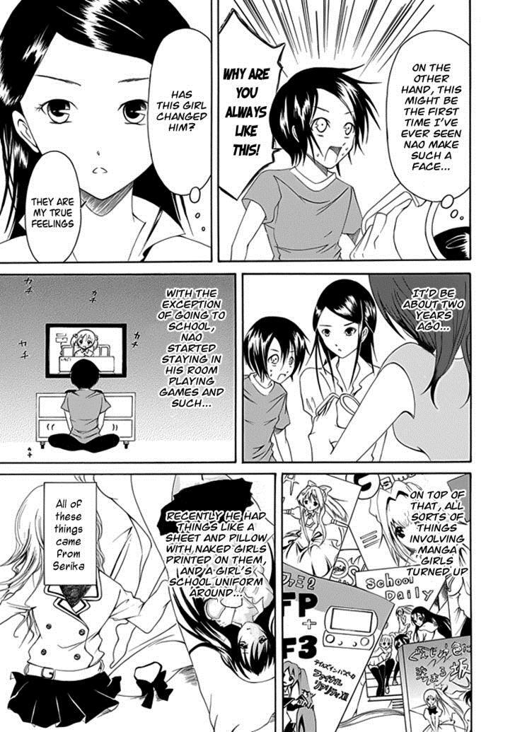 Read Choku! Manga Online