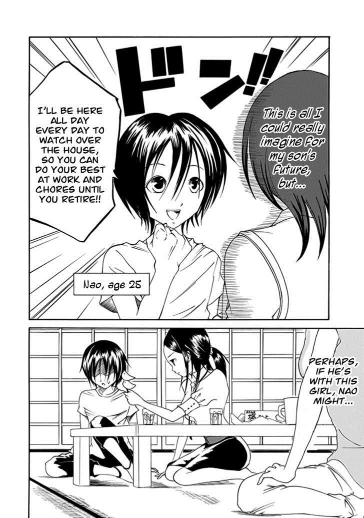 Read Choku! Manga Online