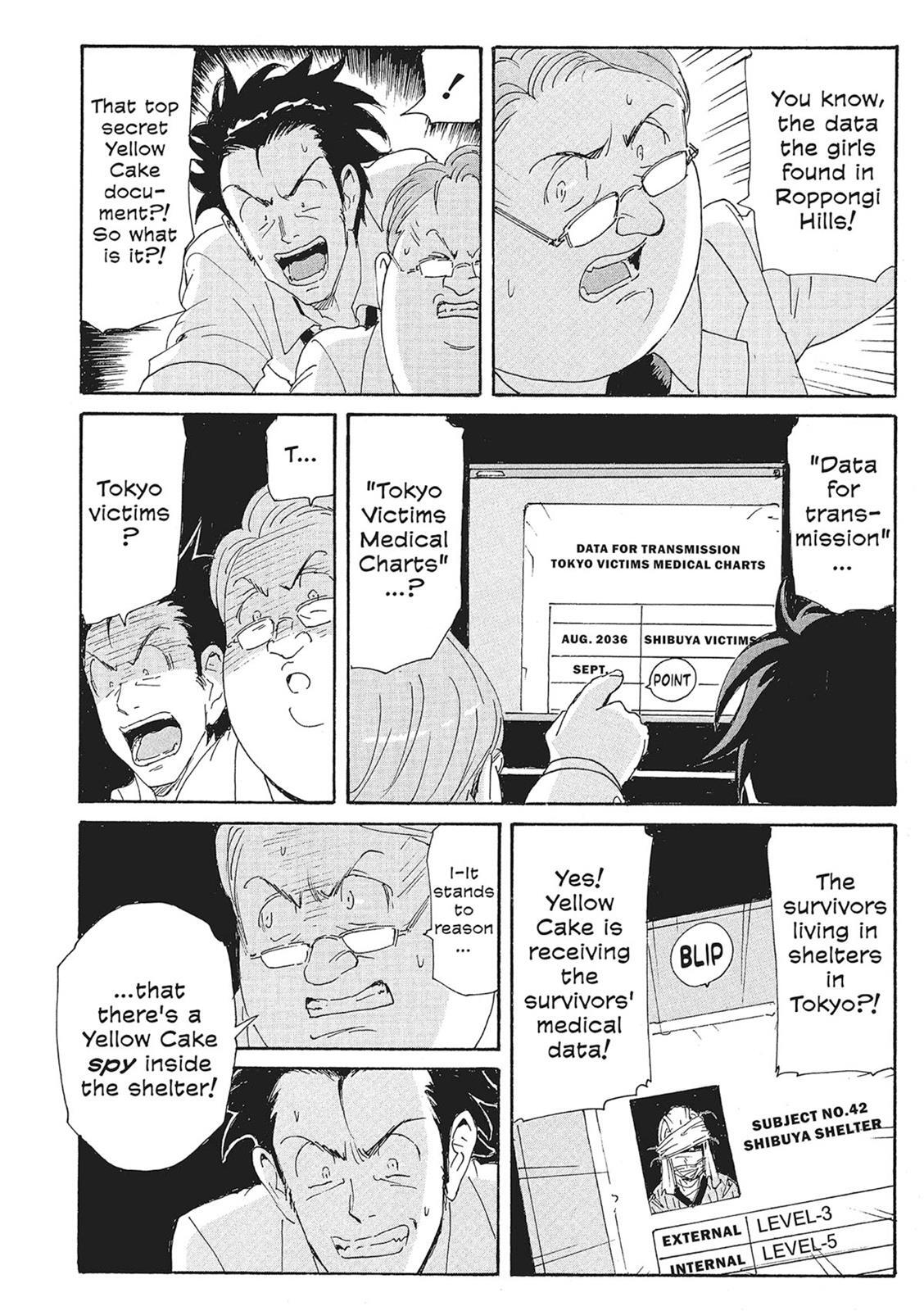Read Coppelion Manga Online