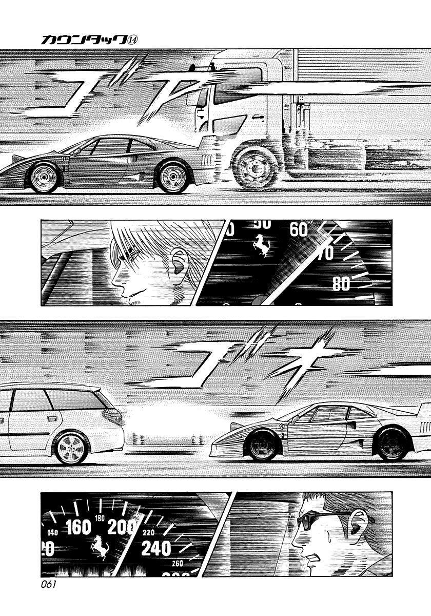Read Countach Manga Online