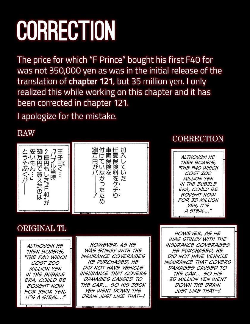 Read Countach Manga Online