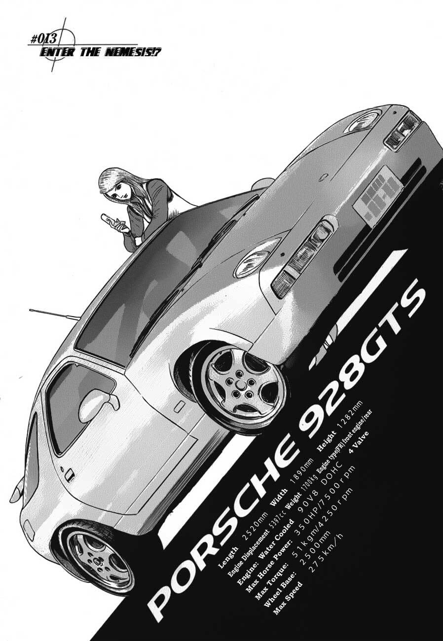 Read Countach Manga Online