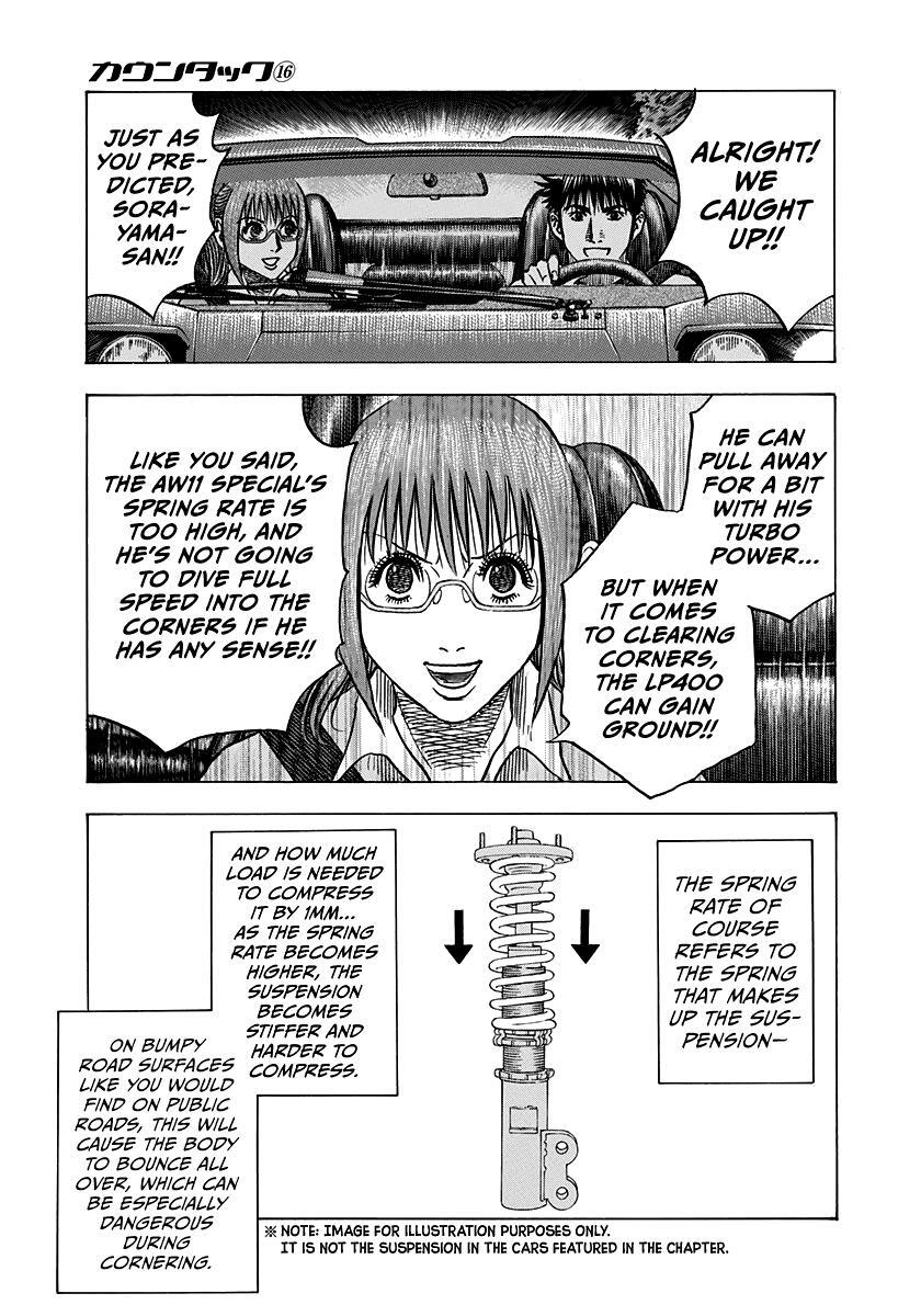 Read Countach Manga Online