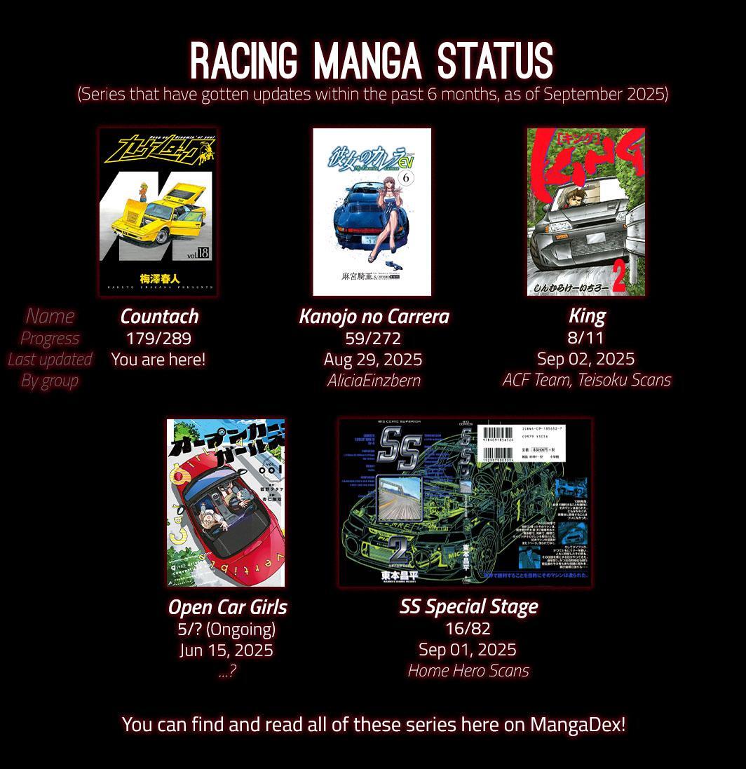 Read Countach Manga Online