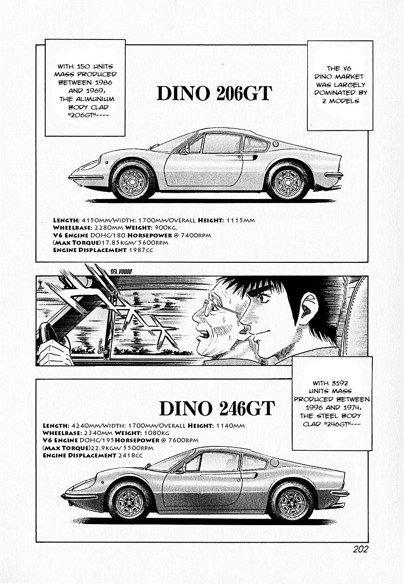 Read Countach Manga Online