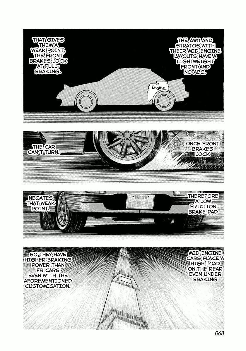 Read Countach Manga Online