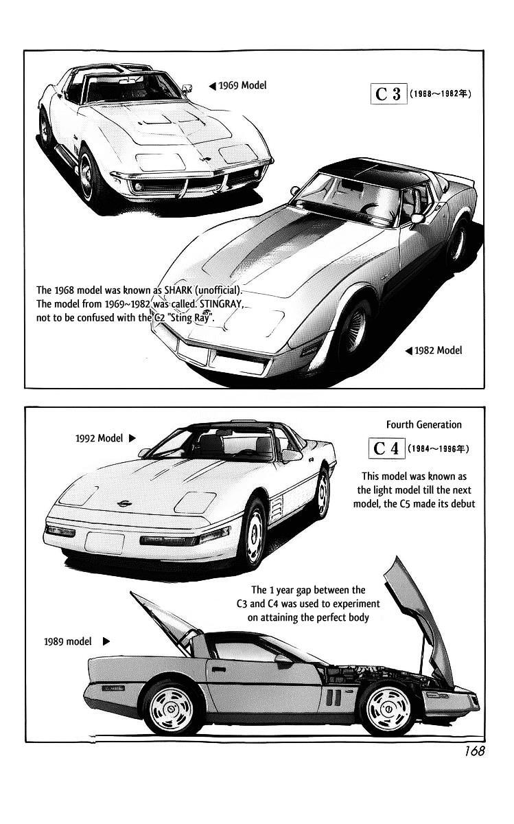 Read Countach Manga Online