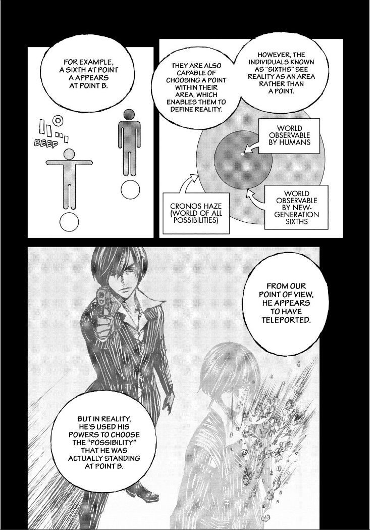Read Cronos Haze (2014) Manga Online