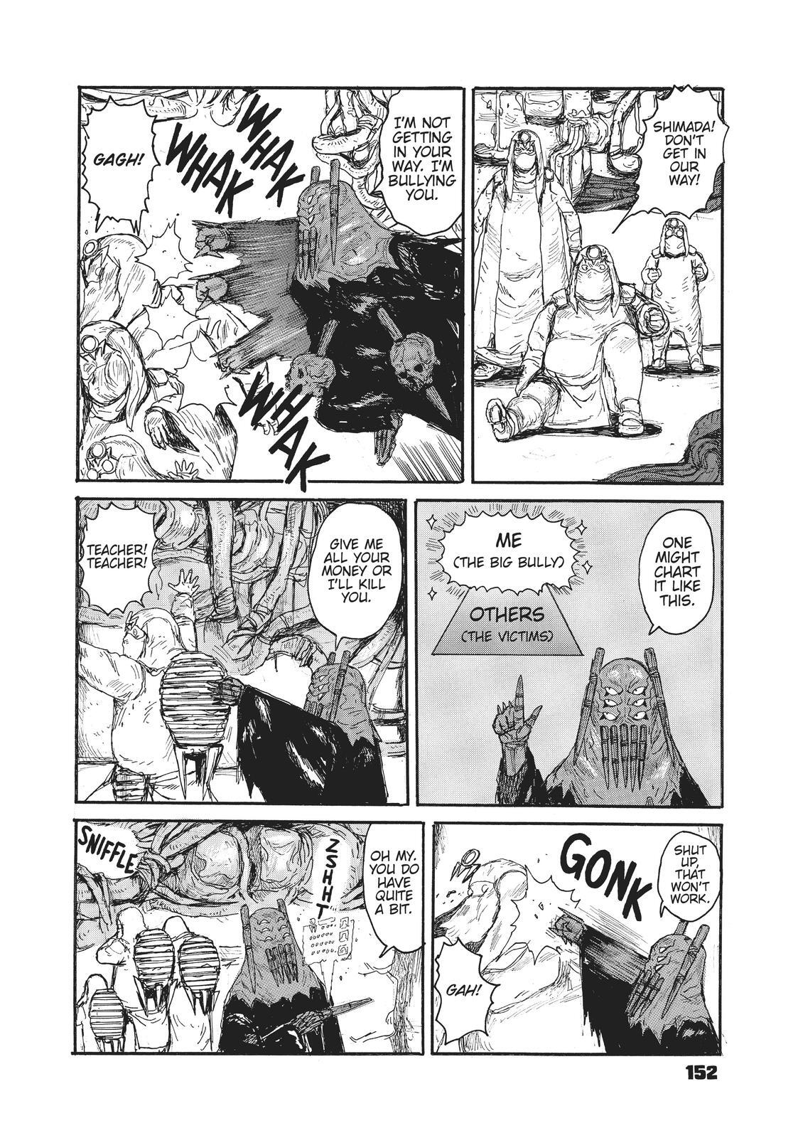 Read Dai Dark Manga Online
