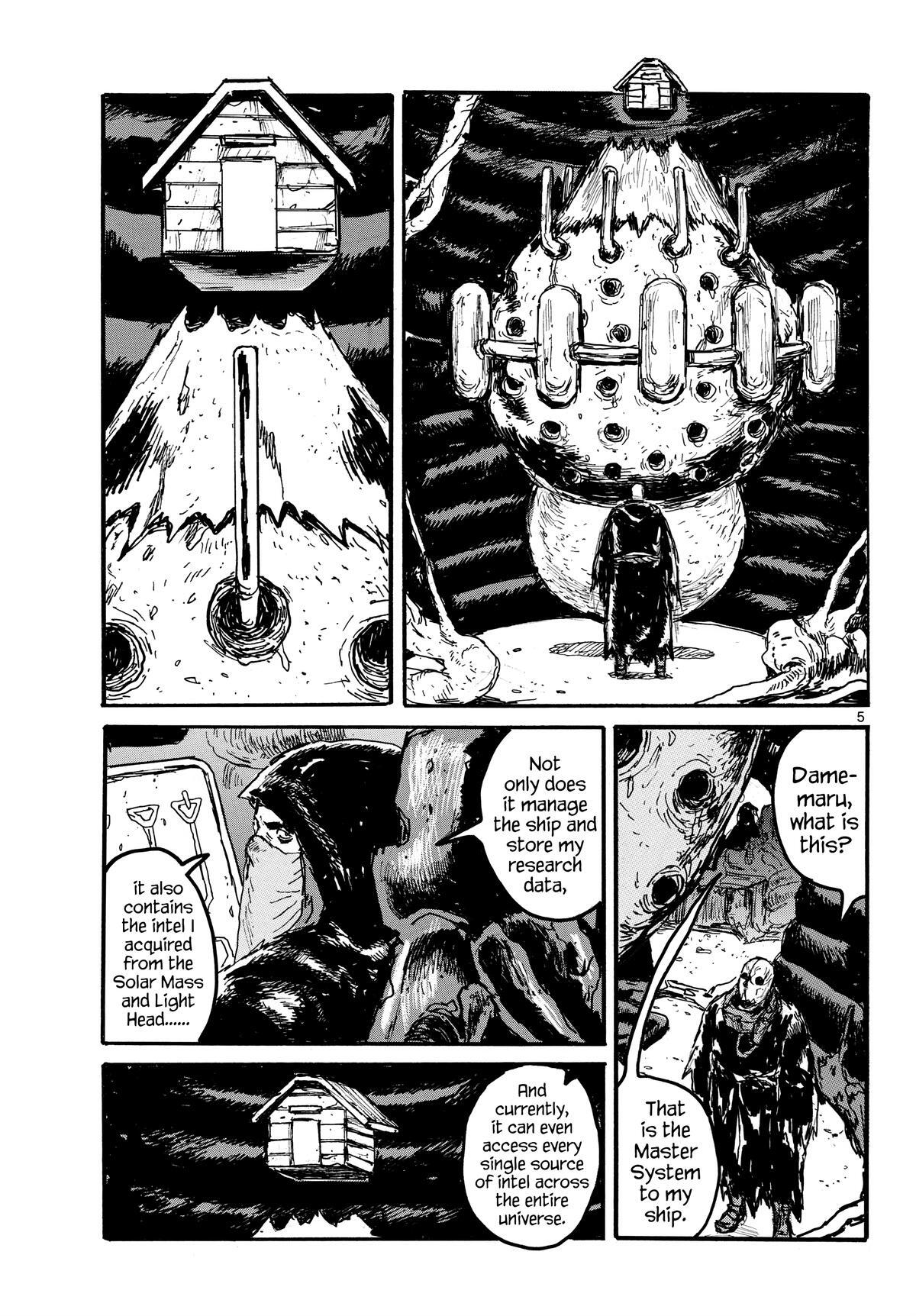 Read Dai Dark Manga Online
