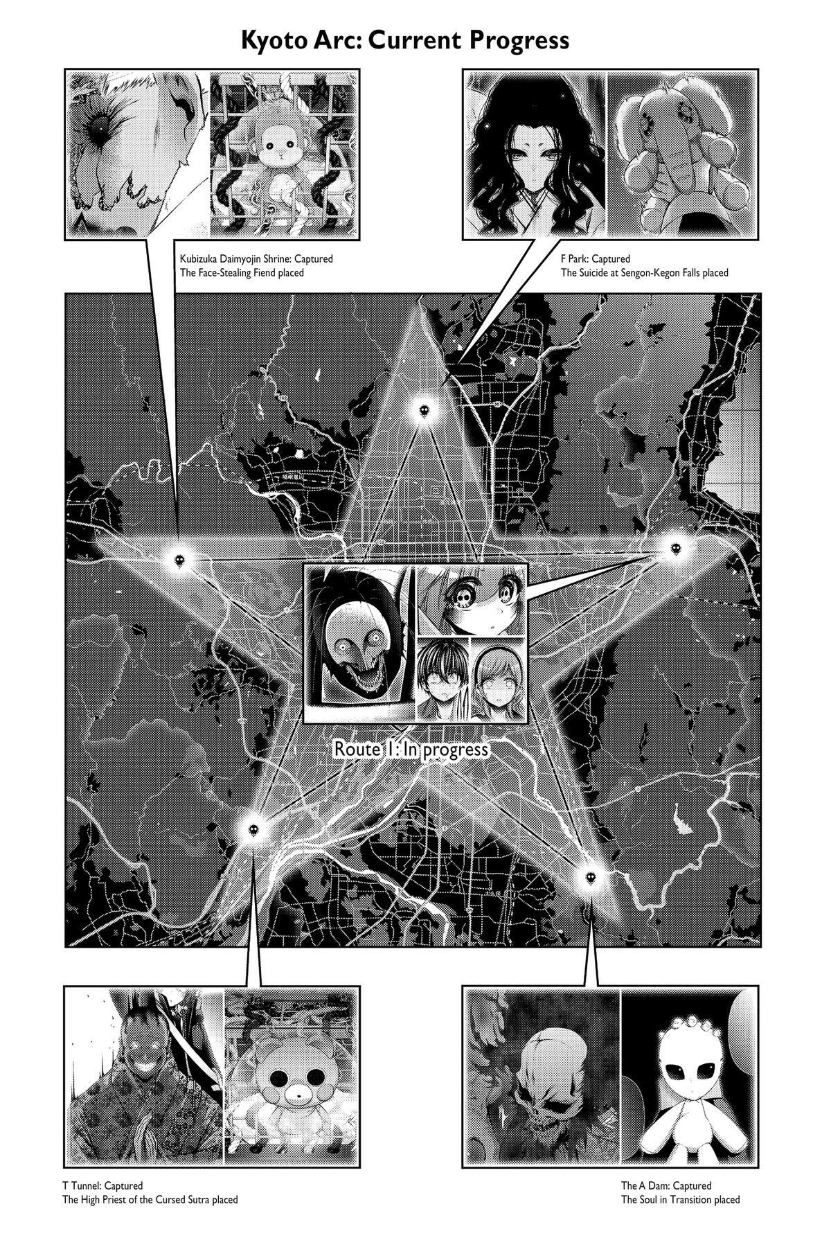Read Dark Gathering Manga Online