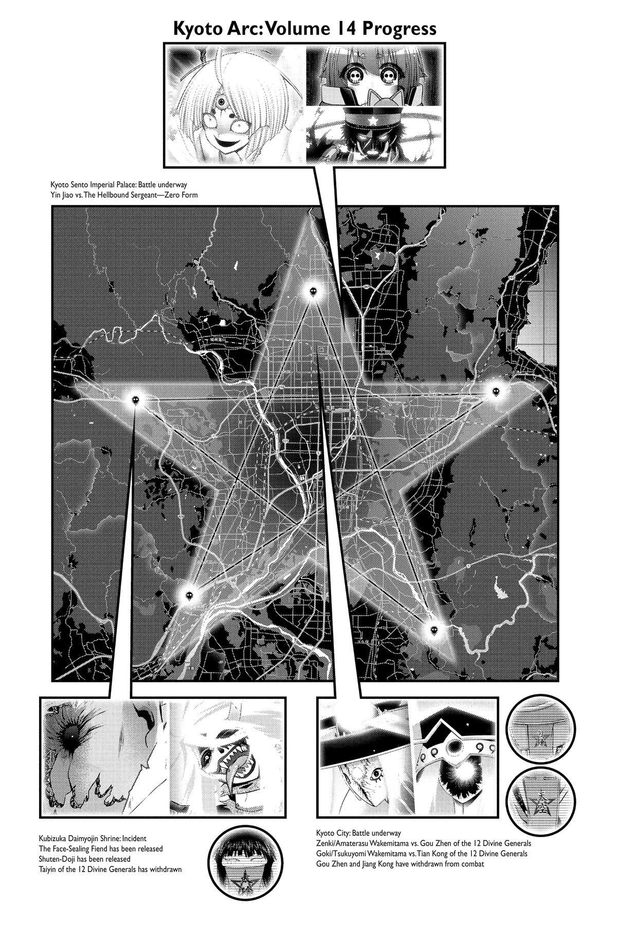 Read Dark Gathering Manga Online