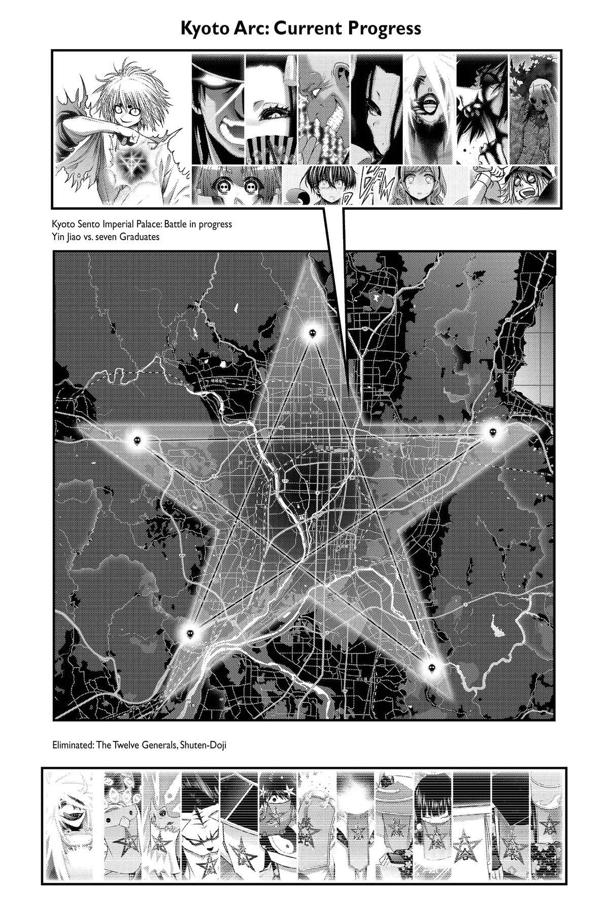 Read Dark Gathering Manga Online