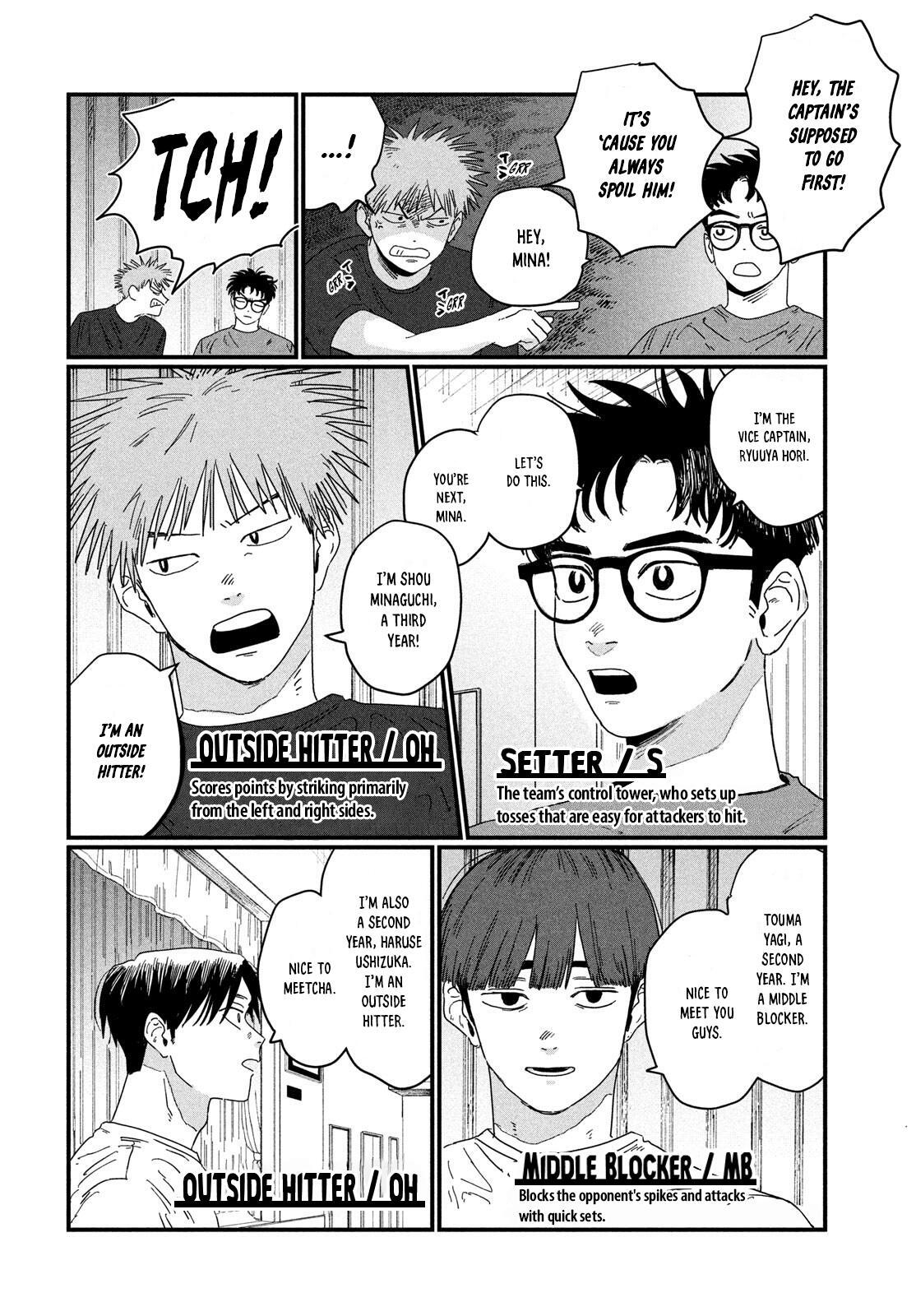 Read Dig It Manga Online
