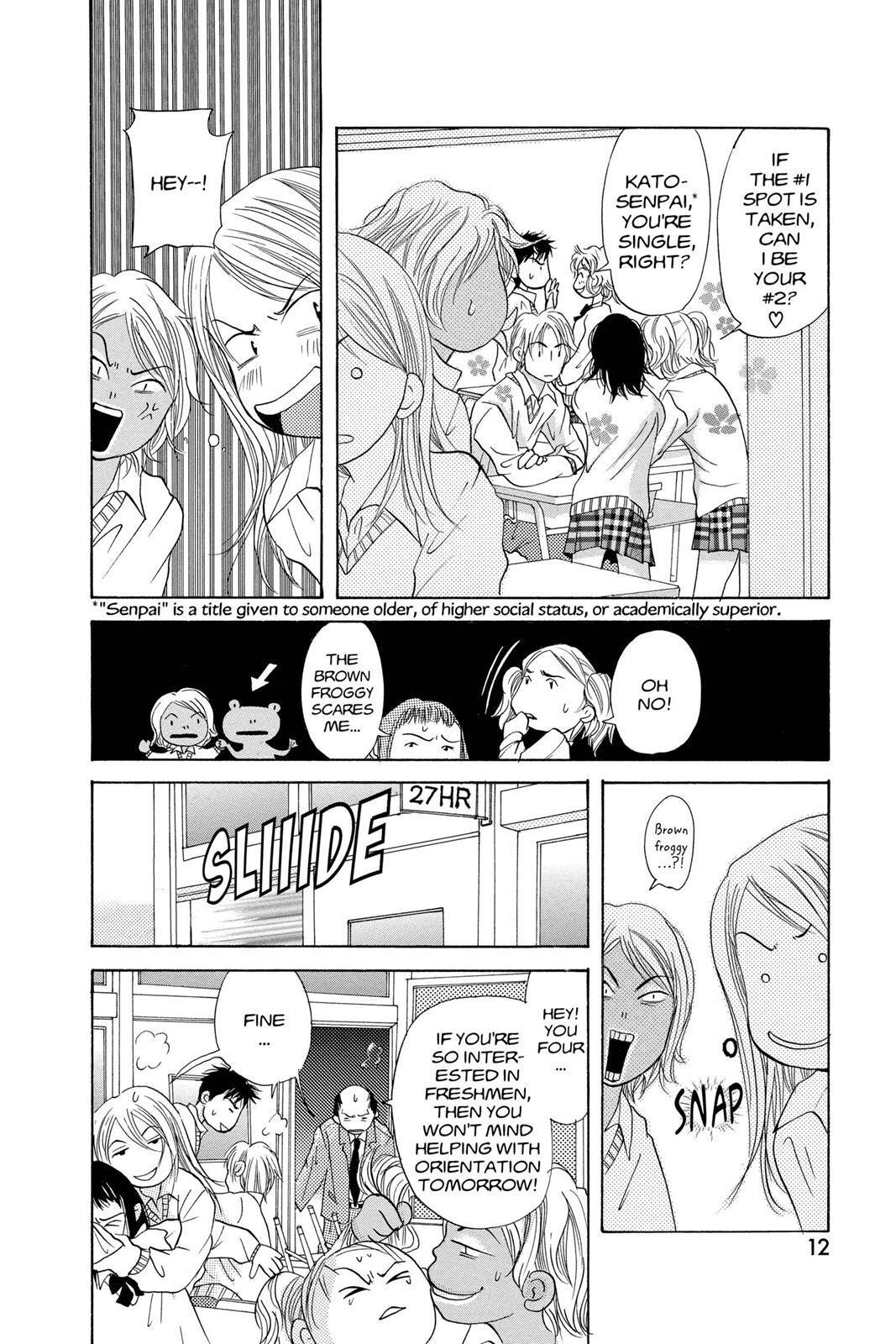 Read Doubt!! Manga Online