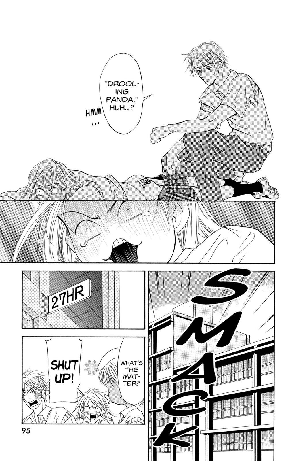 Read Doubt!! Manga Online