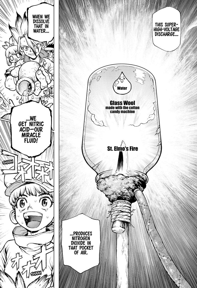 Read Dr. STONE Manga Online