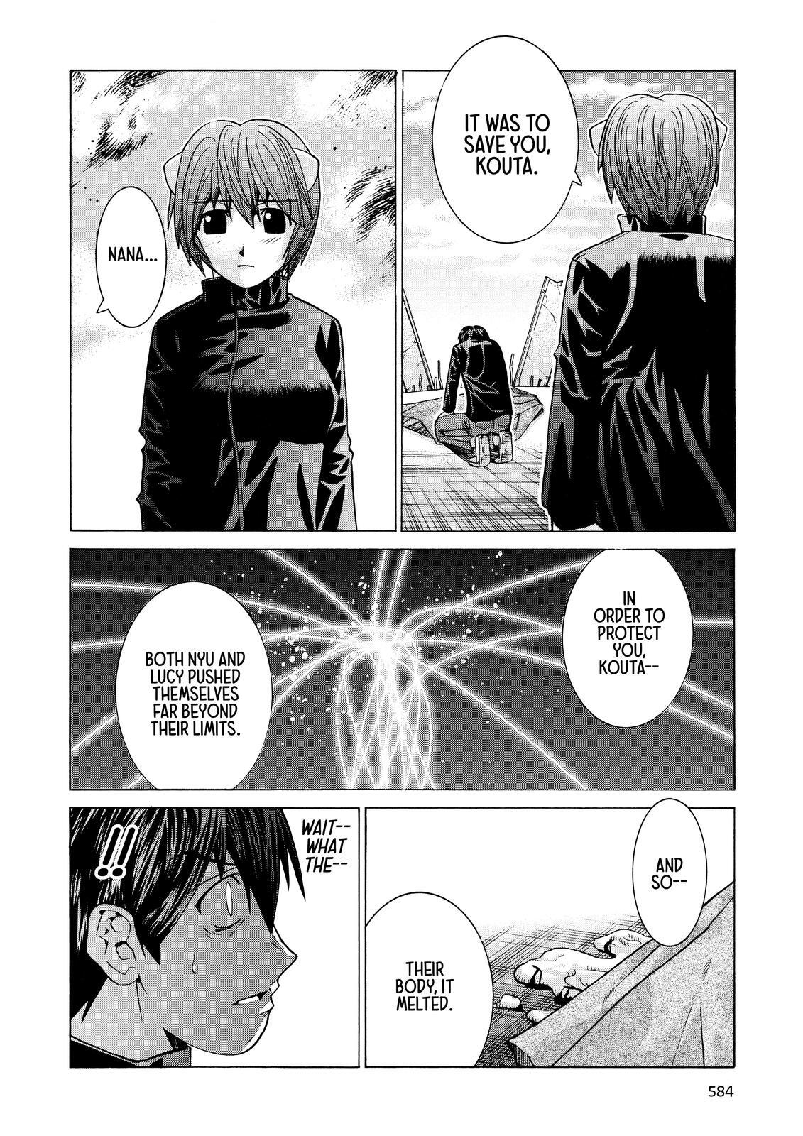 Read Elfen Lied Manga Online