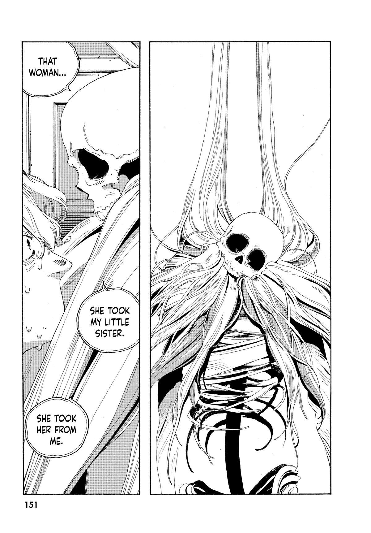 Read Fool Night Manga Online