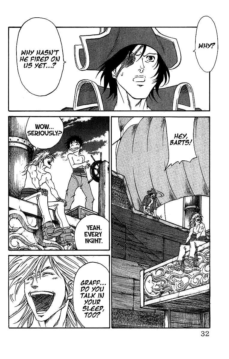 Read Full Ahead! Coco Manga Online