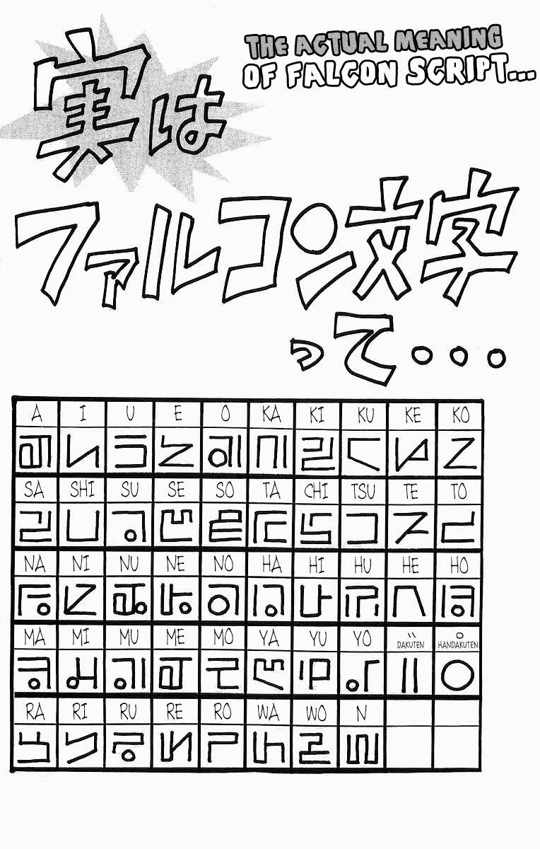 Read Full Ahead! Coco Manga Online