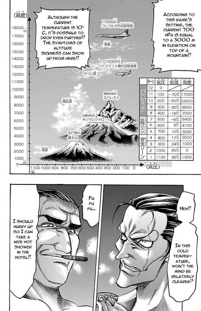Read Gamble Fish Manga Online