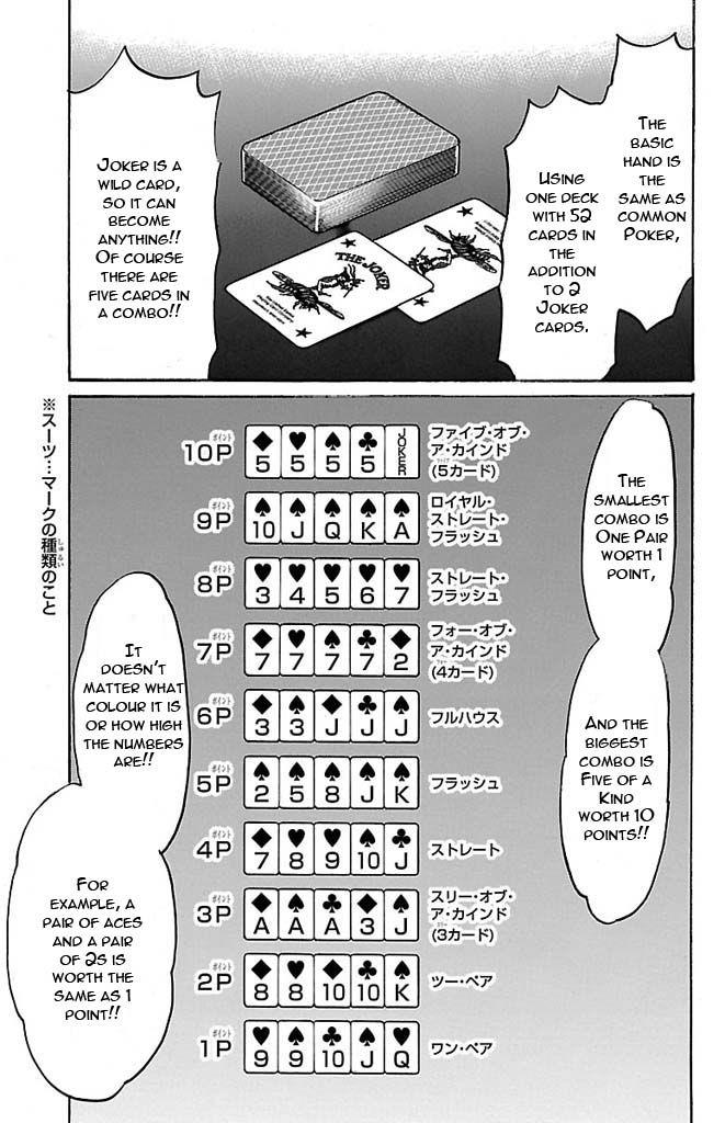 Read Gamble Fish Manga Online