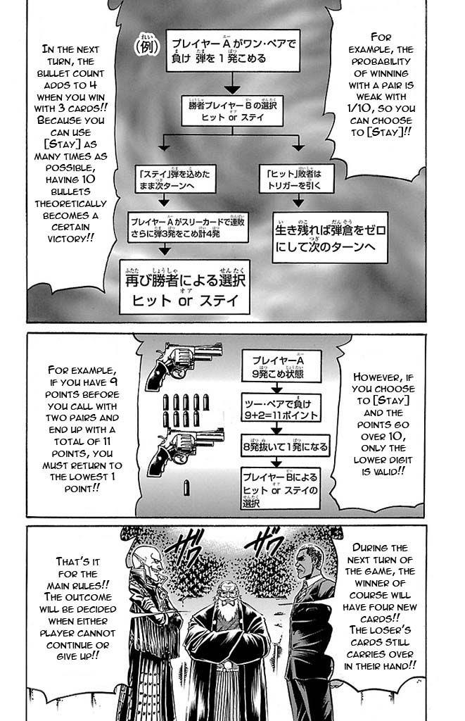 Read Gamble Fish Manga Online