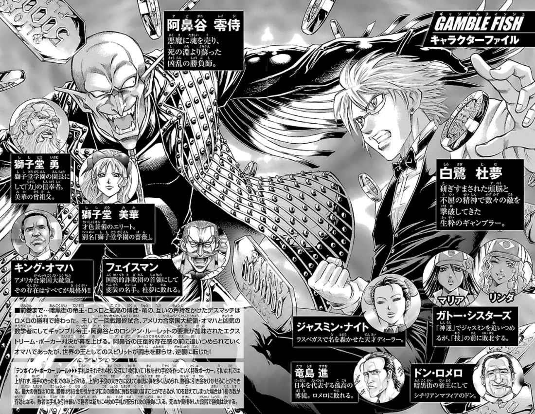 Read Gamble Fish Manga Online