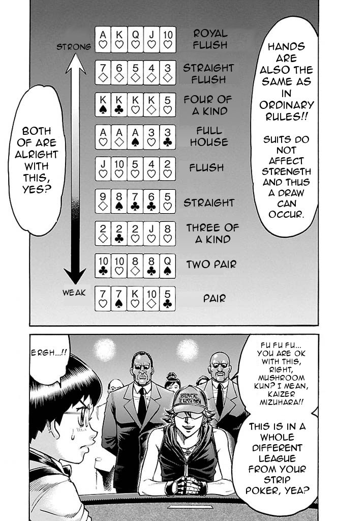 Read Gamble Fish Manga Online