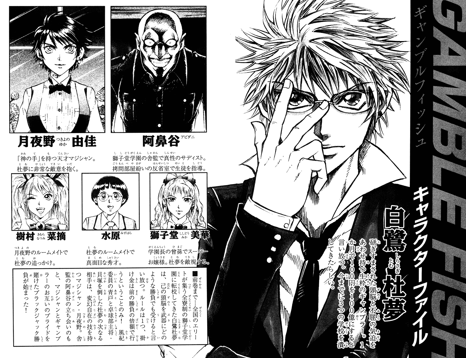 Read Gamble Fish Manga Online