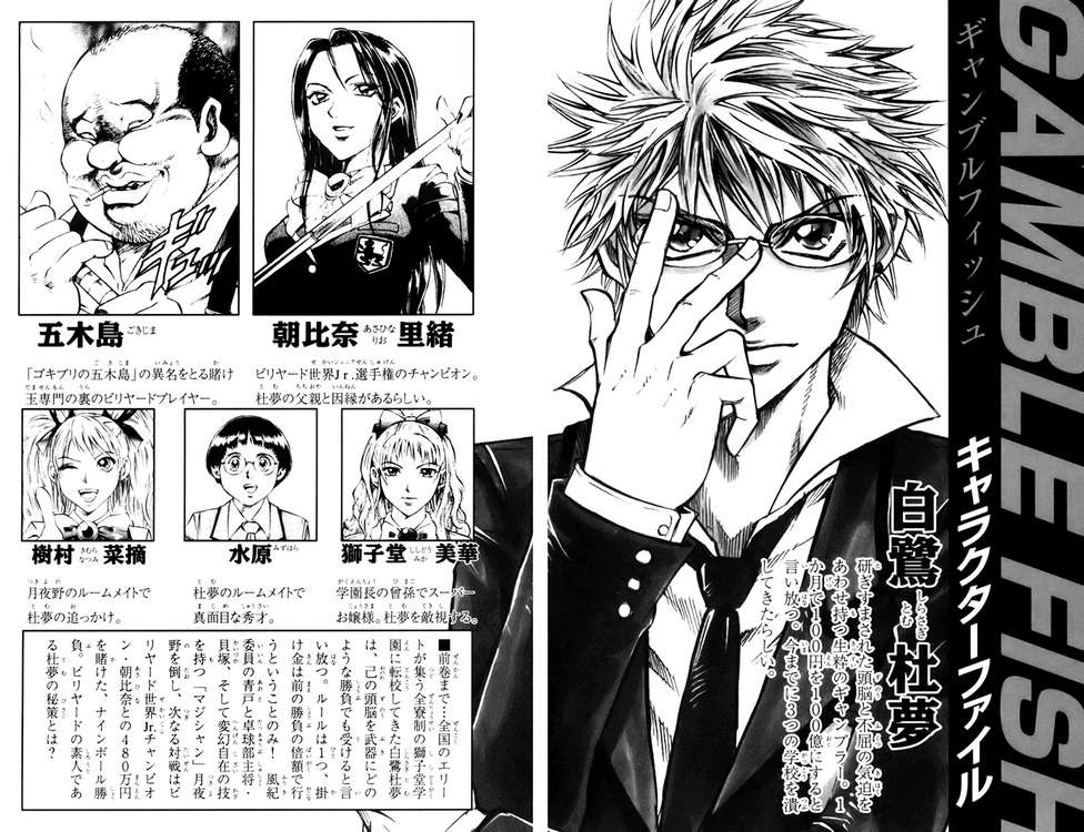 Read Gamble Fish Manga Online
