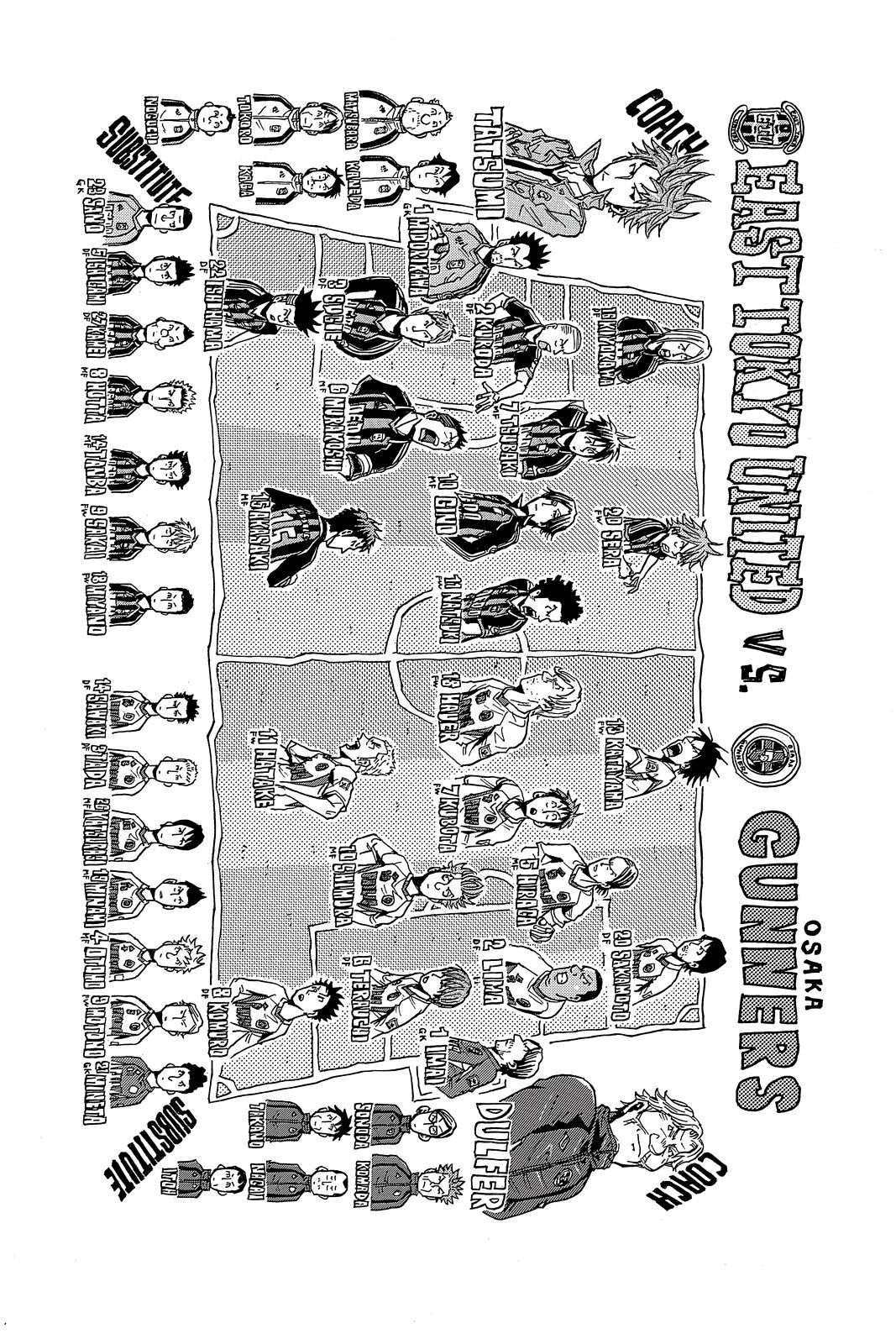 Read Giant Killing Manga Online