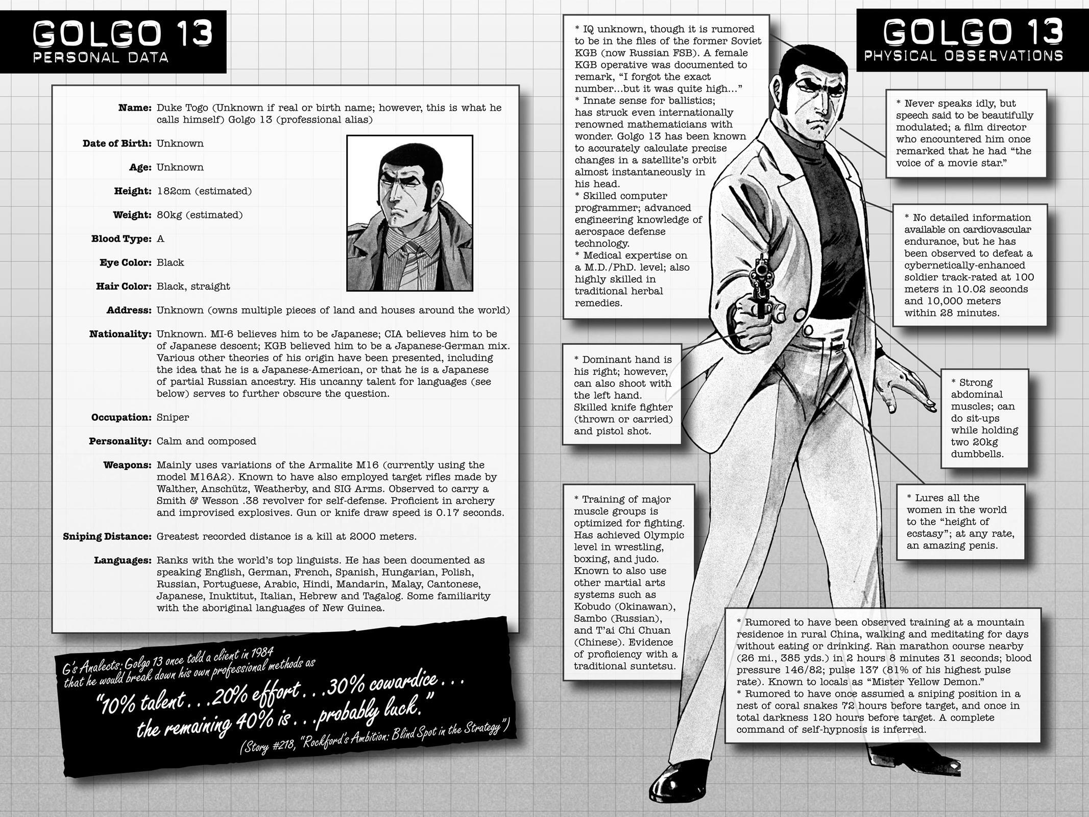 Read Golgo 13 Manga Online