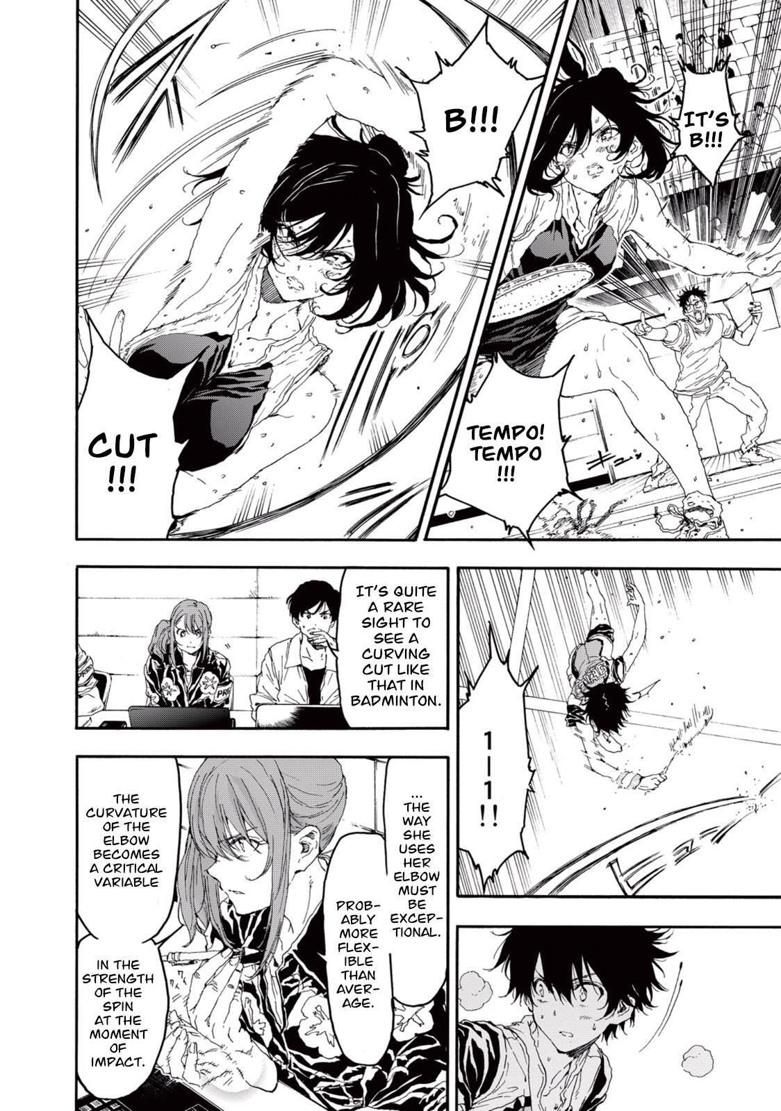 Read Hanebado! Manga Online