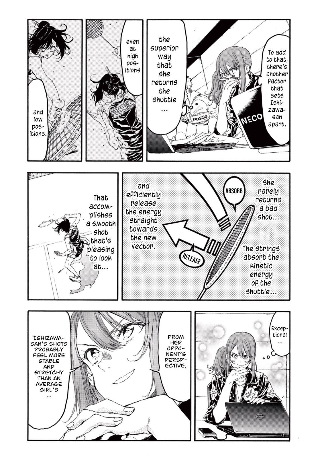 Read Hanebado! Manga Online