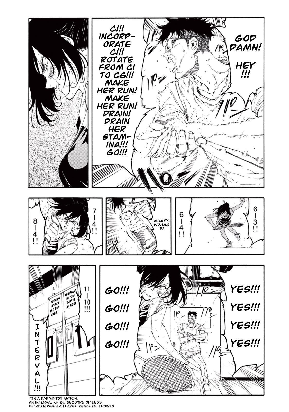 Read Hanebado! Manga Online