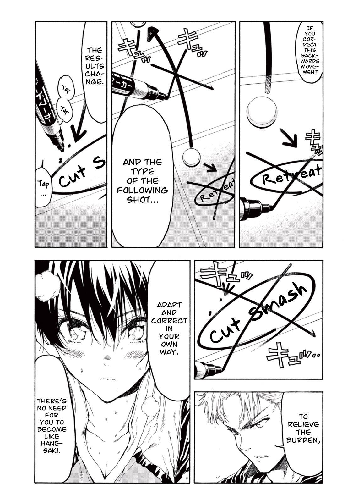 Read Hanebado! Manga Online
