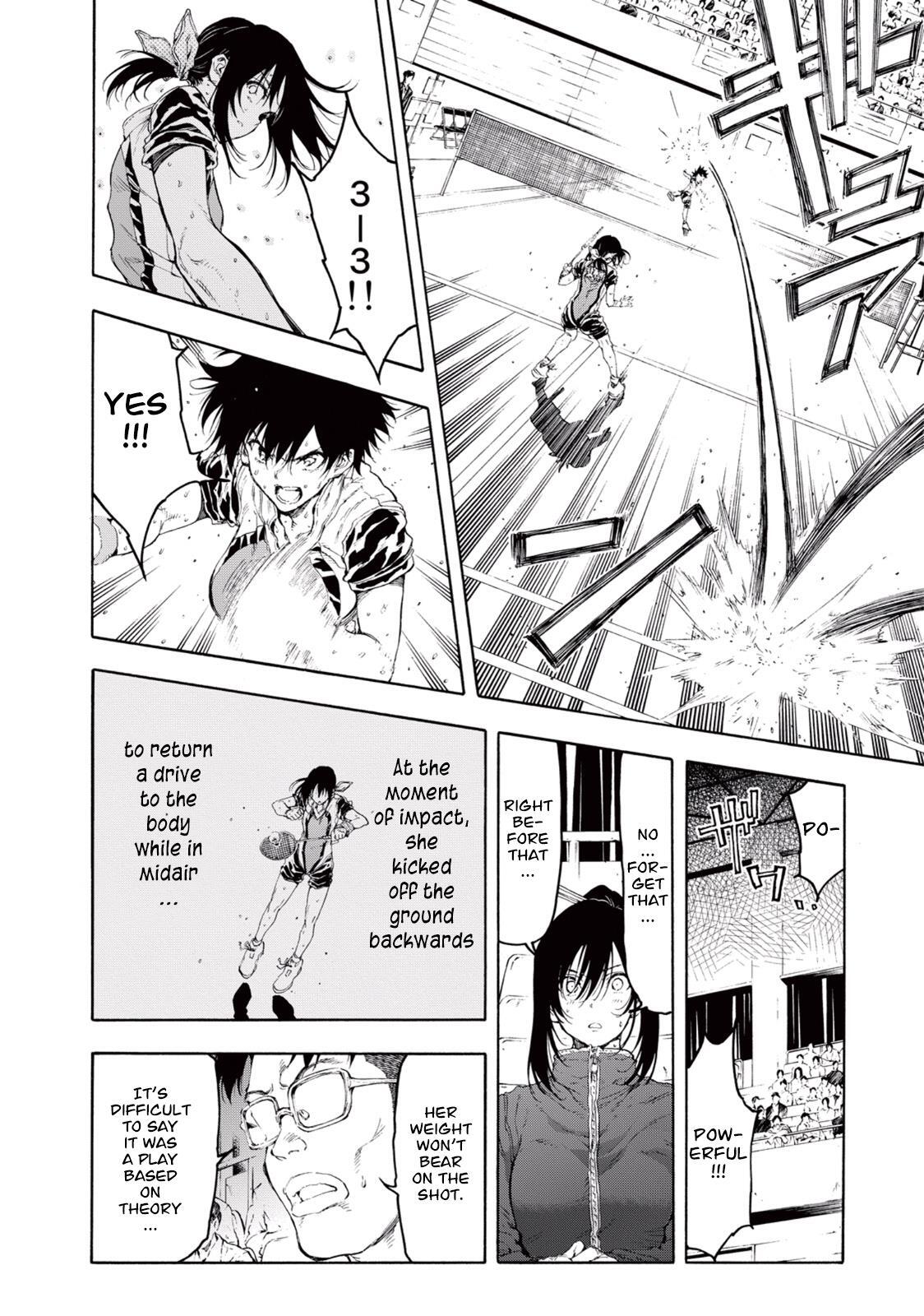 Read Hanebado! Manga Online