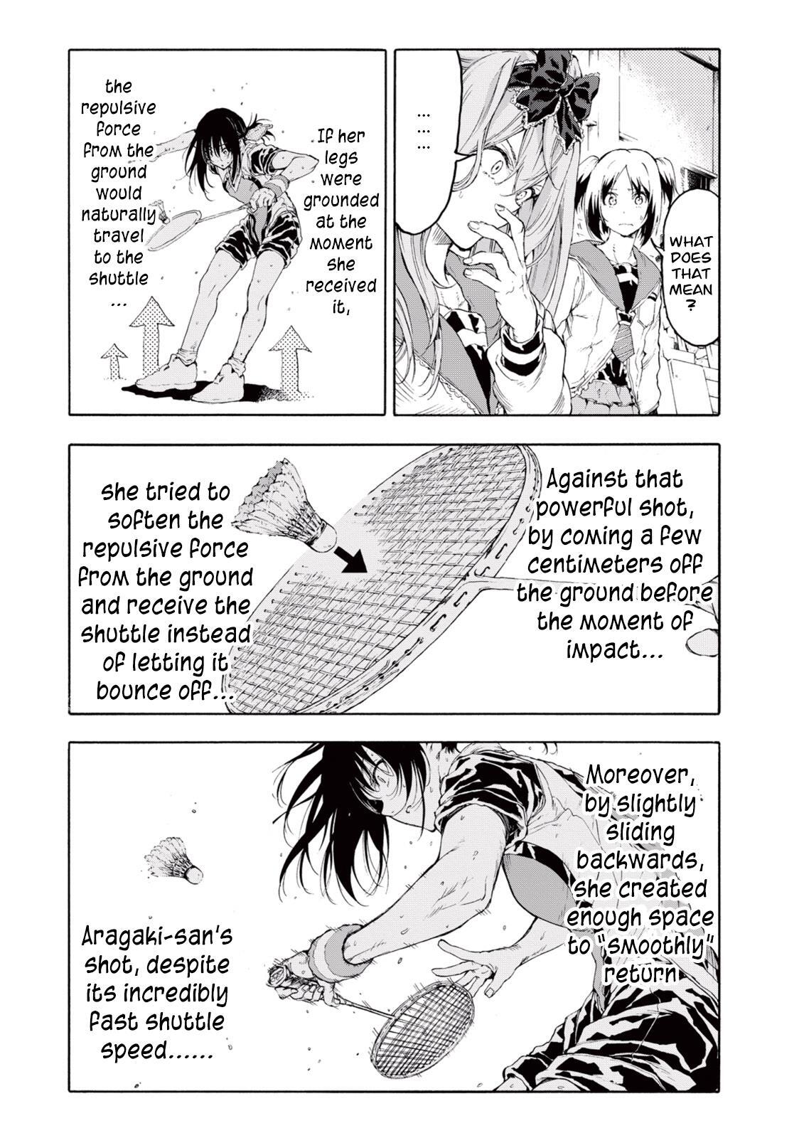 Read Hanebado! Manga Online