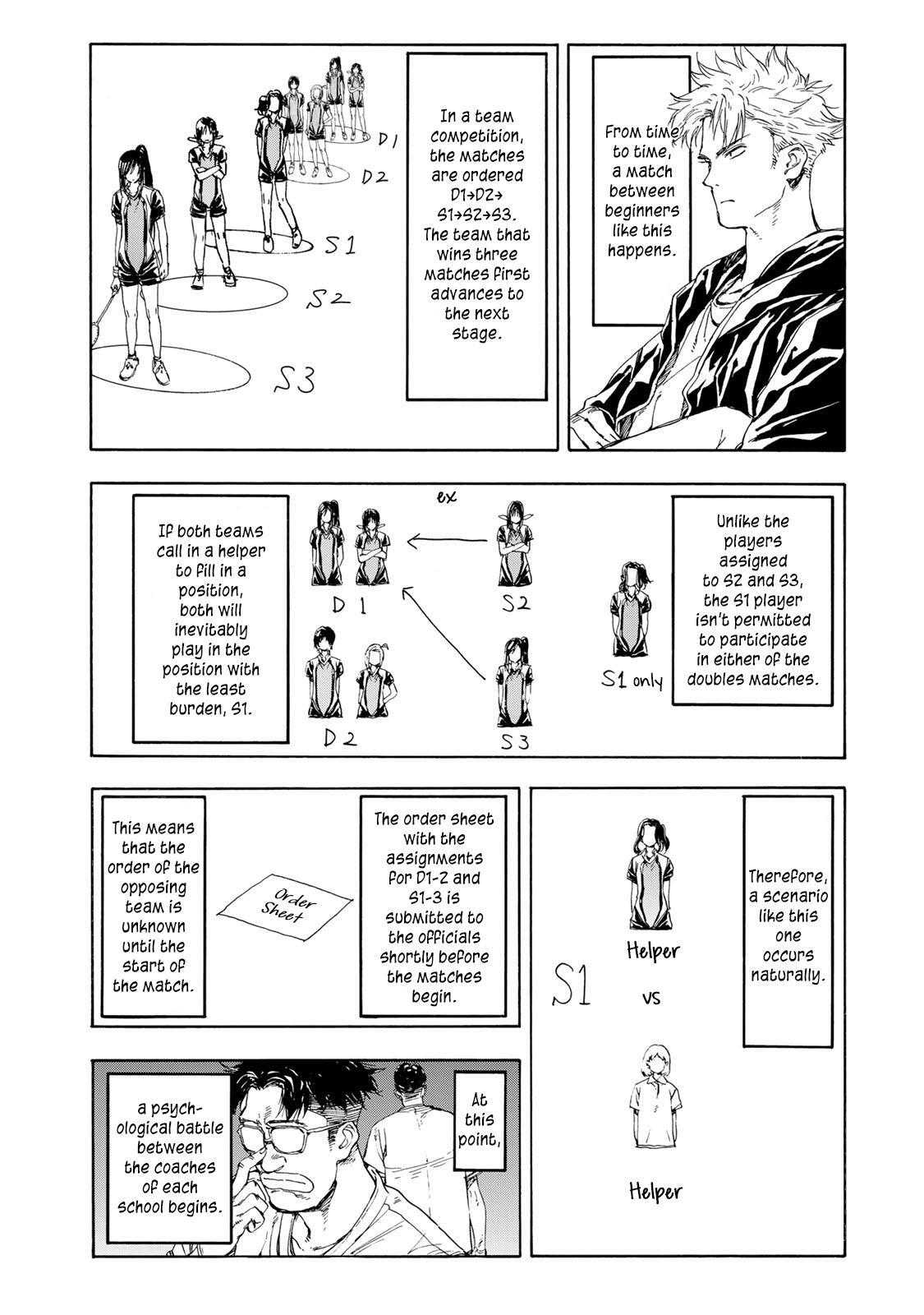 Read Hanebado! Manga Online