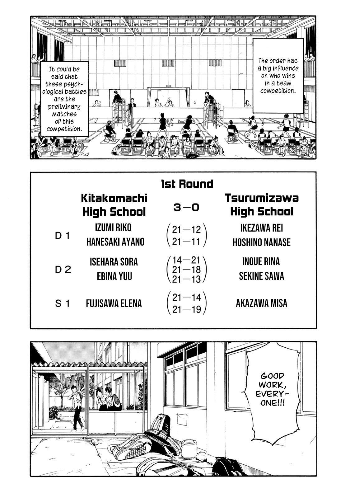 Read Hanebado! Manga Online