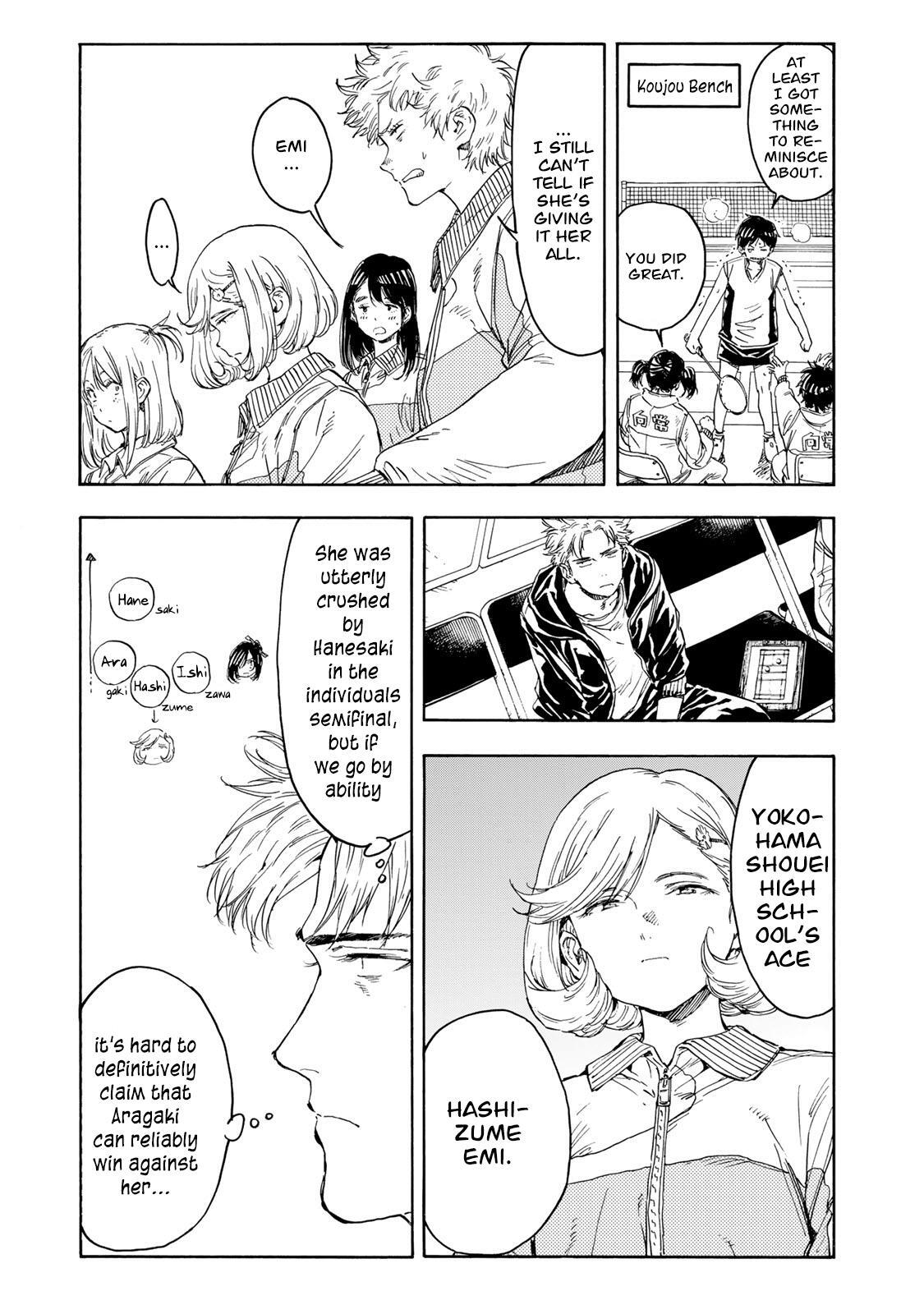Read Hanebado! Manga Online