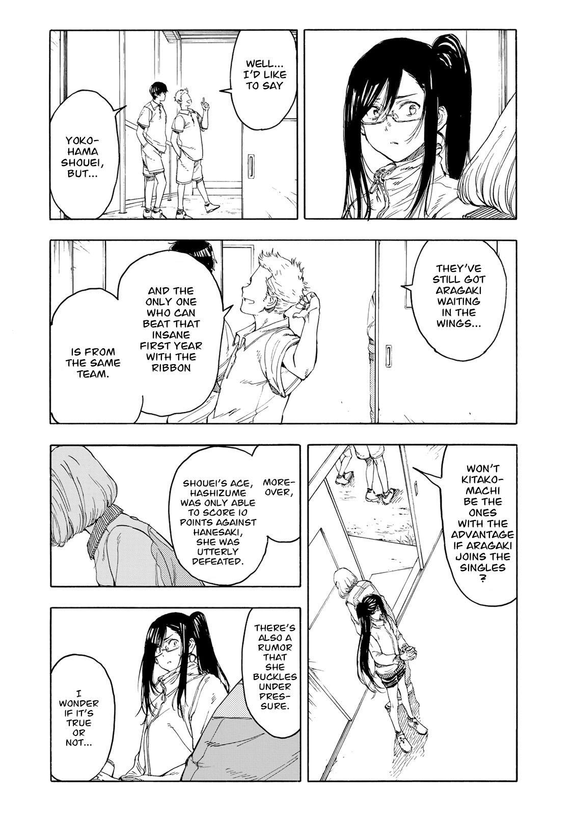 Read Hanebado! Manga Online