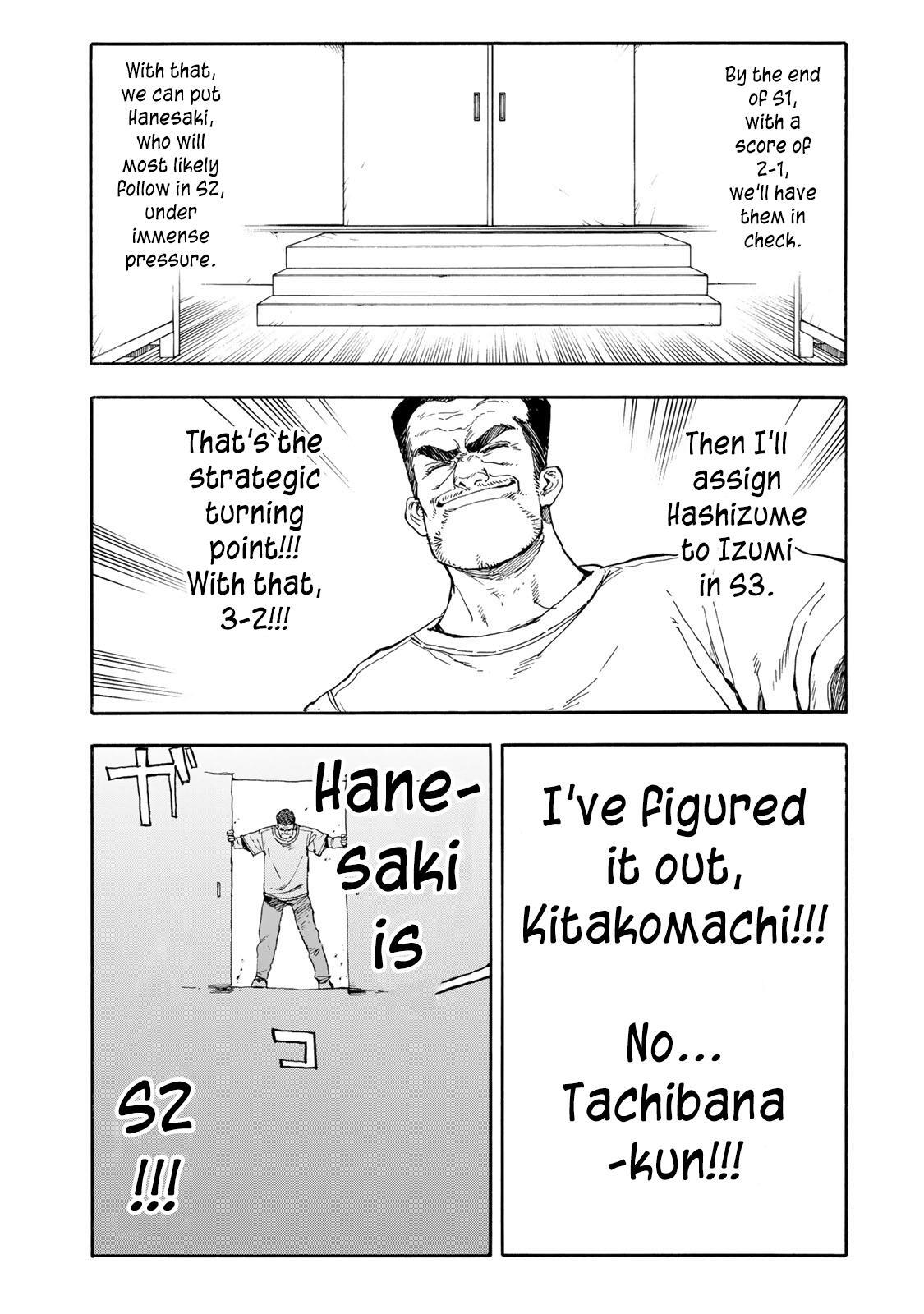 Read Hanebado! Manga Online