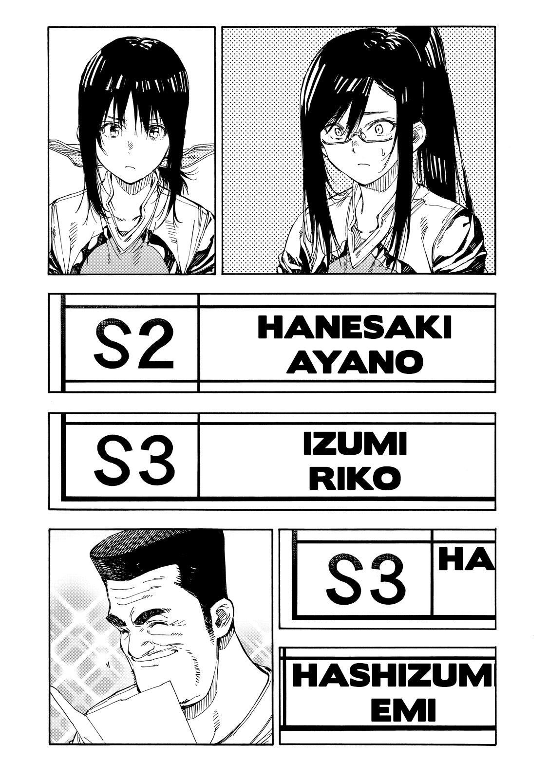Read Hanebado! Manga Online