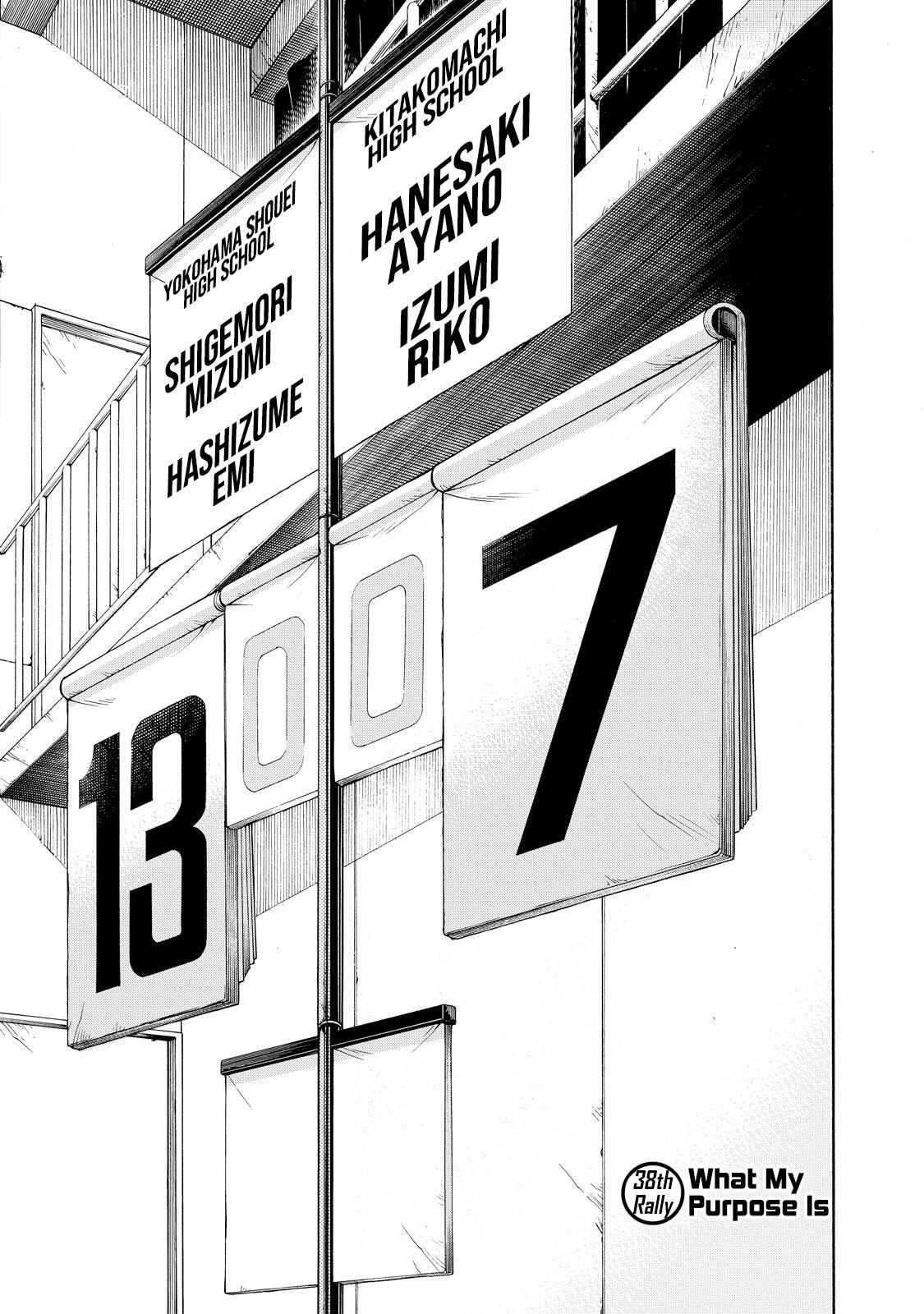 Read Hanebado! Manga Online